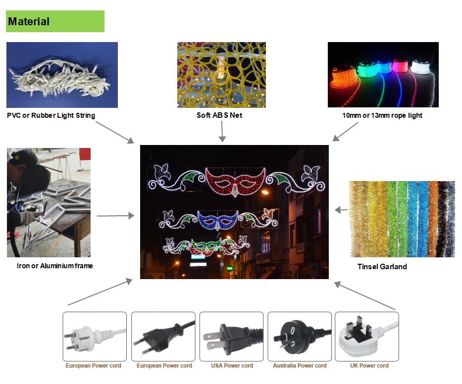 عبر الشارع الحافز