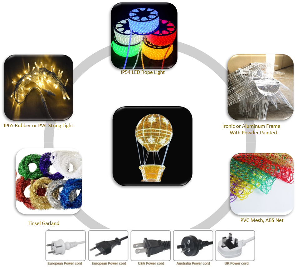 منطاد الهواء الساخن -1