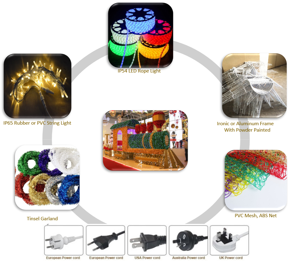 شاحنة قطار ثلاثية الأبعاد