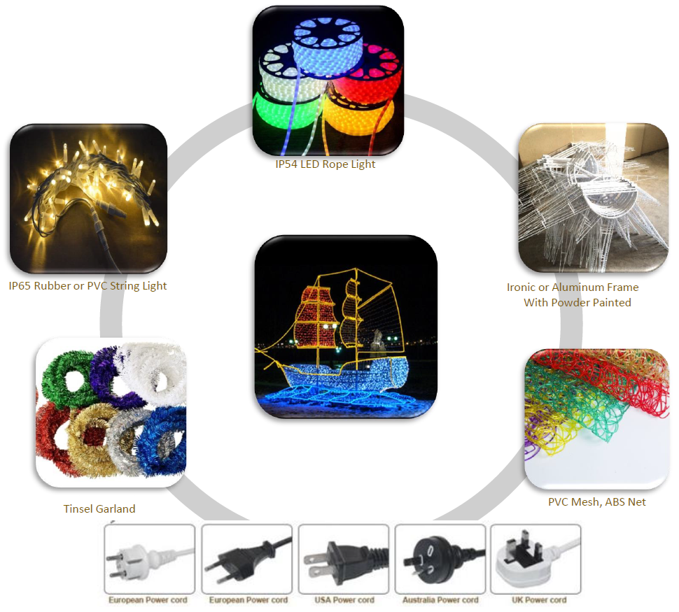 3D ضوء عزر القارب