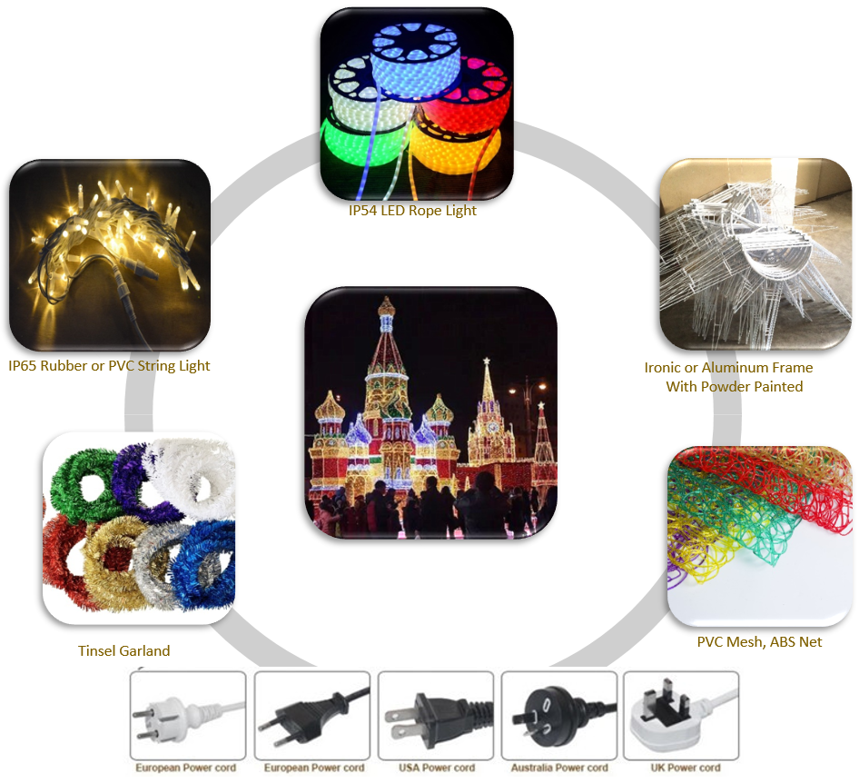 أضواء قلعة الحافز