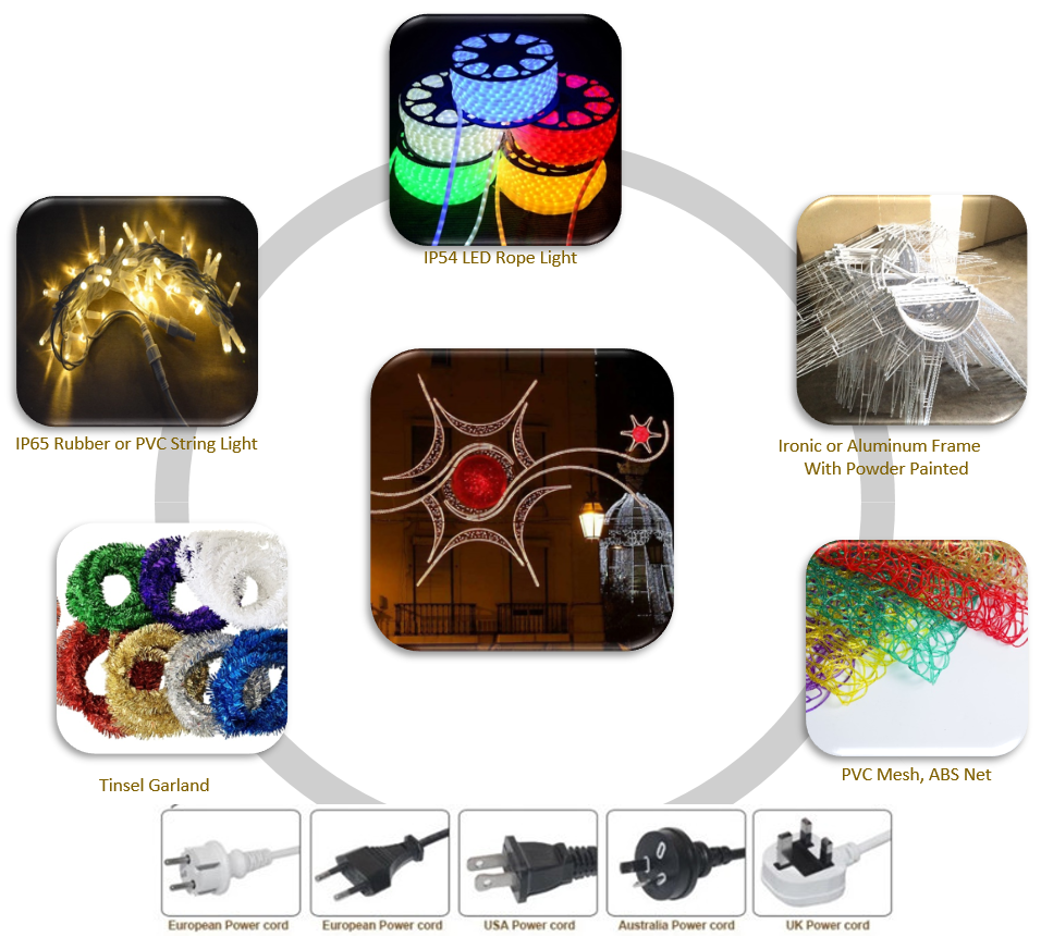 عبر مواصفات ضوء الشارع.